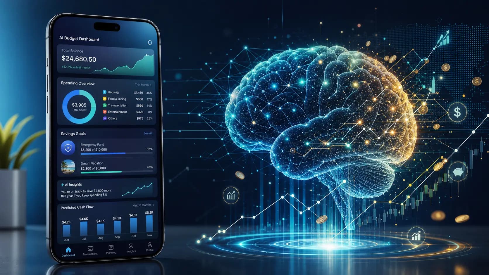 Best AI Budgeting Apps 2026: Tested & Verified
