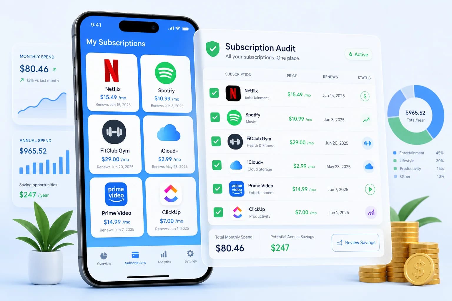 7-Day Subscription Audit Challenge: Find Hidden Subscriptions and Save $50–$200/Month